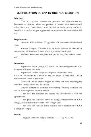 Practical-Manual-of-Biochemistry for medics | PDF
