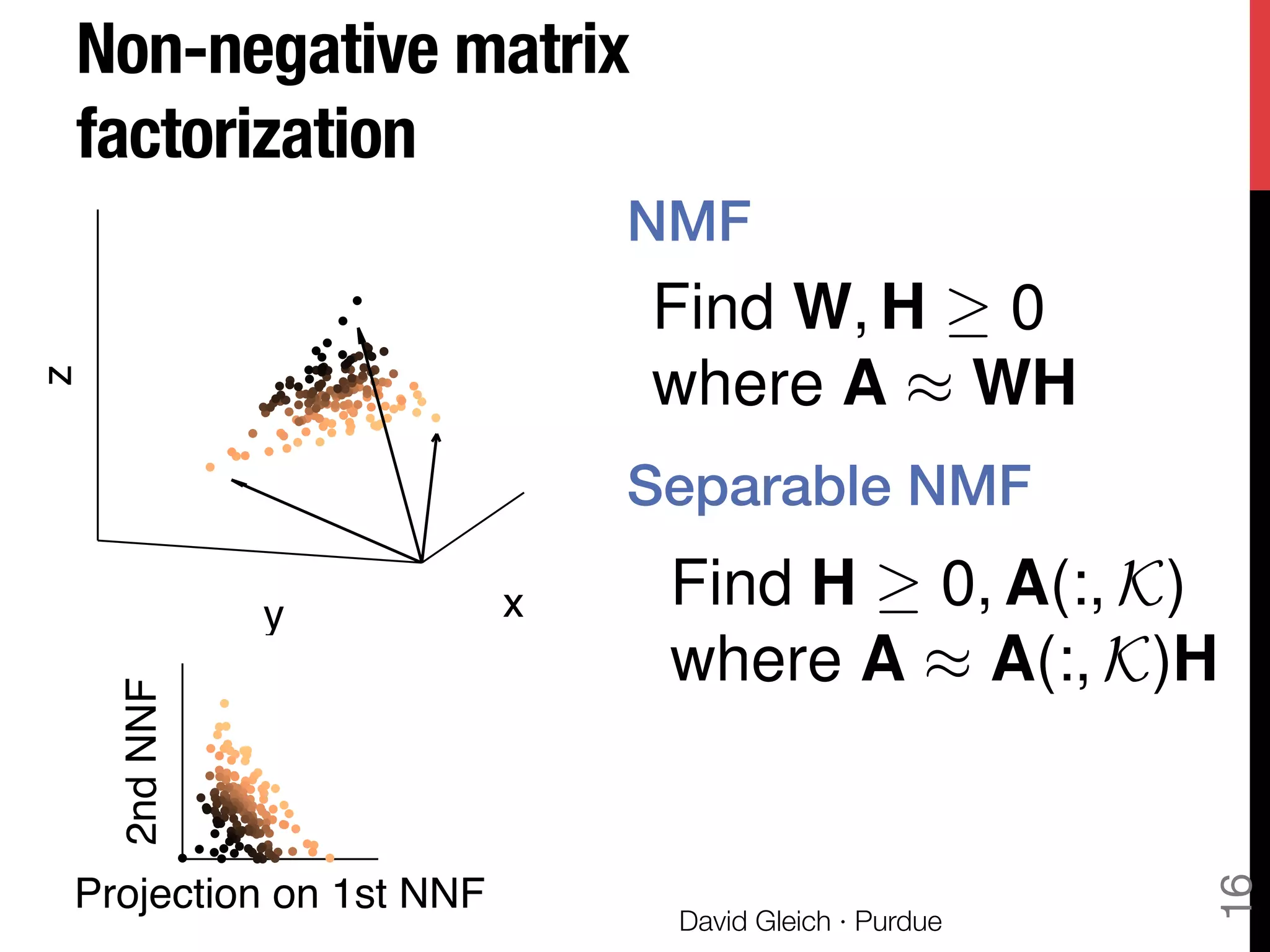Non-negative matrix
factorization
David Gleich · Purdue
16
(b) NMF (c) Manifold Learning
xy
z
xy
Projection on 1st NNF
2ndNNF
First manifold parameter
Second
Find W, H 0
where A ⇡ WH
NMF !
Separable NMF!
Find H 0, A(:, K)
where A ⇡ A(:, K)H
 
