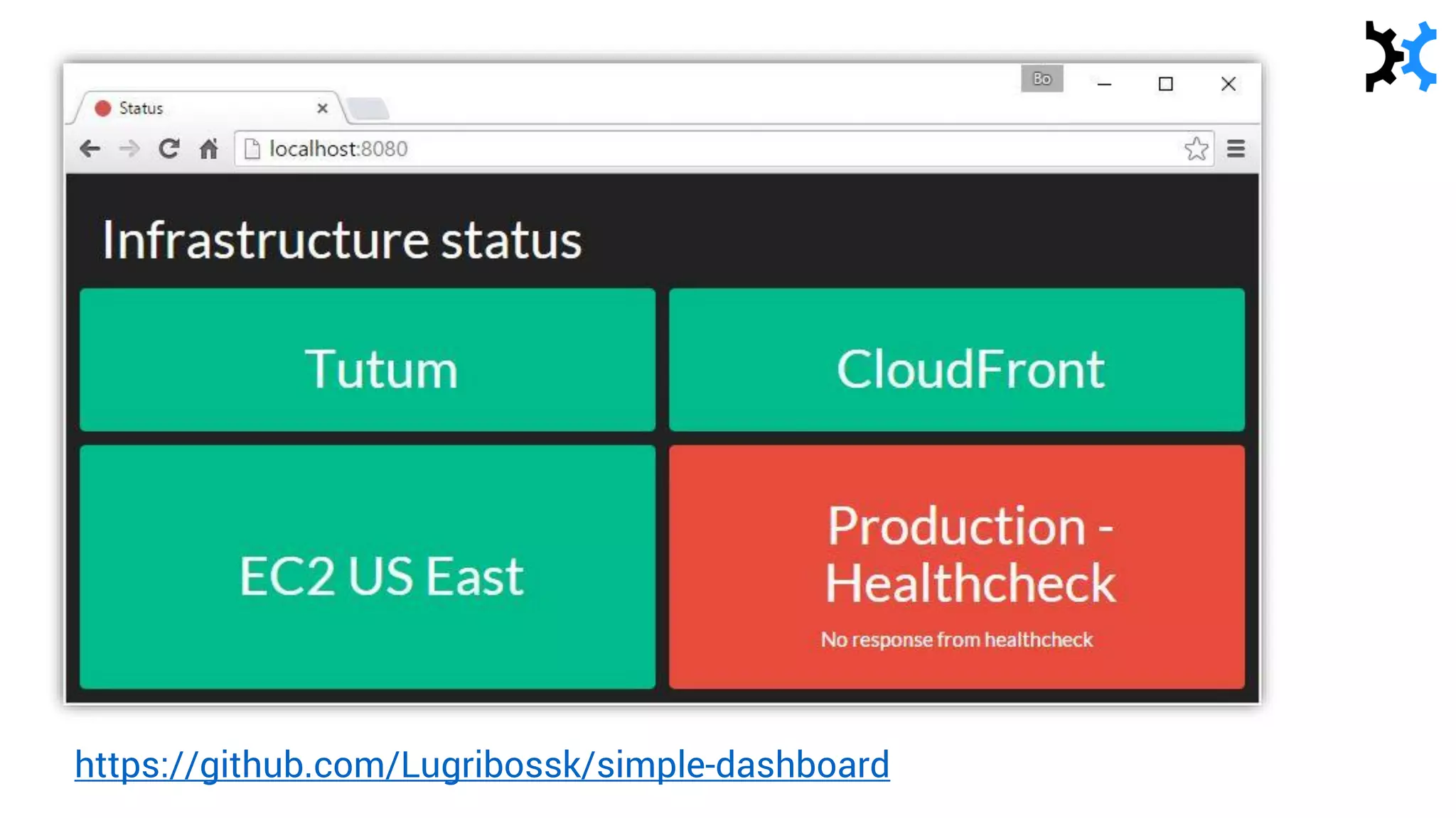 https://github.com/Lugribossk/simple-dashboard
 