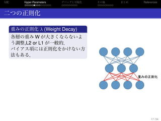 勾配
. . . . . . . . . . . . . . .
Hyper-Parameters
. . . . . . . . .
デバッグと可視化
. . . . . . . . .
その他 まとめ References
二つの正則化
.
重みの正則化 λ (Weight Decay)
..
.
各層の重み W が大きくならないよ
う調整,L2 or L1 が一般的．
バイアス項には正則化をかけない方
法もある．
17 / 54
 