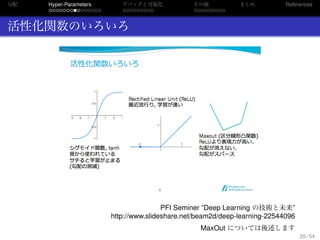 勾配
. . . . . . . . . . . . . . .
Hyper-Parameters
. . . . . . . . .
デバッグと可視化
. . . . . . . . .
その他 まとめ References
活性化関数のいろいろ
PFI Seminer ”Deep Learning の技術と未来”
http://www.slideshare.net/beam2d/deep-learning-22544096
MaxOut については後述します
20 / 54
 