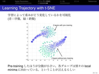勾配
. . . . . . . . . . . . . . .
Hyper-Parameters
. . . . . . . . .
デバッグと可視化
. . . . . . . . .
その他 まとめ References
Learning Trajectory with t-SNE
学習によって重みがどう変化しているかを可視化
(青：序盤，緑：終盤)
Pre-training したほうが分散が小さい，各グループは別々の local
minima に向かっている，ということが言えるらしい
39 / 54
 