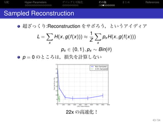勾配
. . . . . . . . . . . . . . .
Hyper-Parameters
. . . . . . . . .
デバッグと可視化
. . . . . . . . .
その他 まとめ References
Sampled Reconstruction
超ざっくり:Reconstruction をサボろう，というアイディア
L =
∑
x
H(x, g(f(x))) ≈
1
Z
∑
x
px H(x, g(f(x)))
px ∈ {0, 1}, px ∼ Bin(θ)
p = 0 のところは，損失を計算しない
22x の高速化！
43 / 54
 