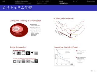 勾配
. . . . . . . . . . . . . . .
Hyper-Parameters
. . . . . . . . .
デバッグと可視化
. . . . . . . . .
その他 まとめ References
カリキュラム学習
45 / 54
 
