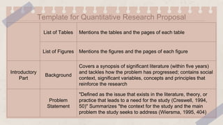 Practical-Research-Gr.5.pptx............ | PPTX
