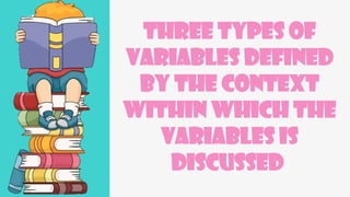 Practical Variables PRACTICAL--RESEARCH--II--MODULE--2-.pptx