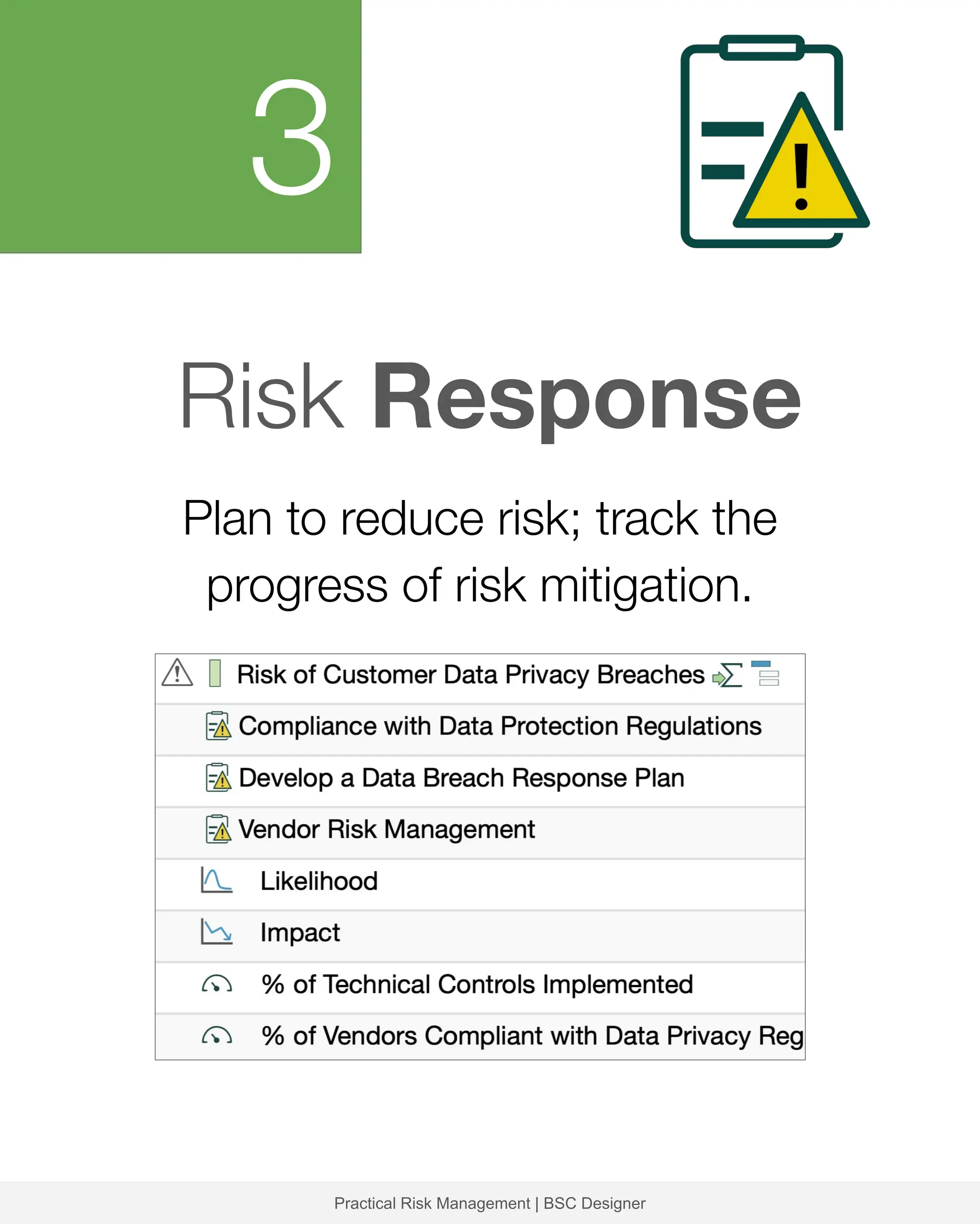 Risk Response
3
Plan to reduce risk; track the
progress of risk mitigation.
Practical Risk Management | BSC Designer
 