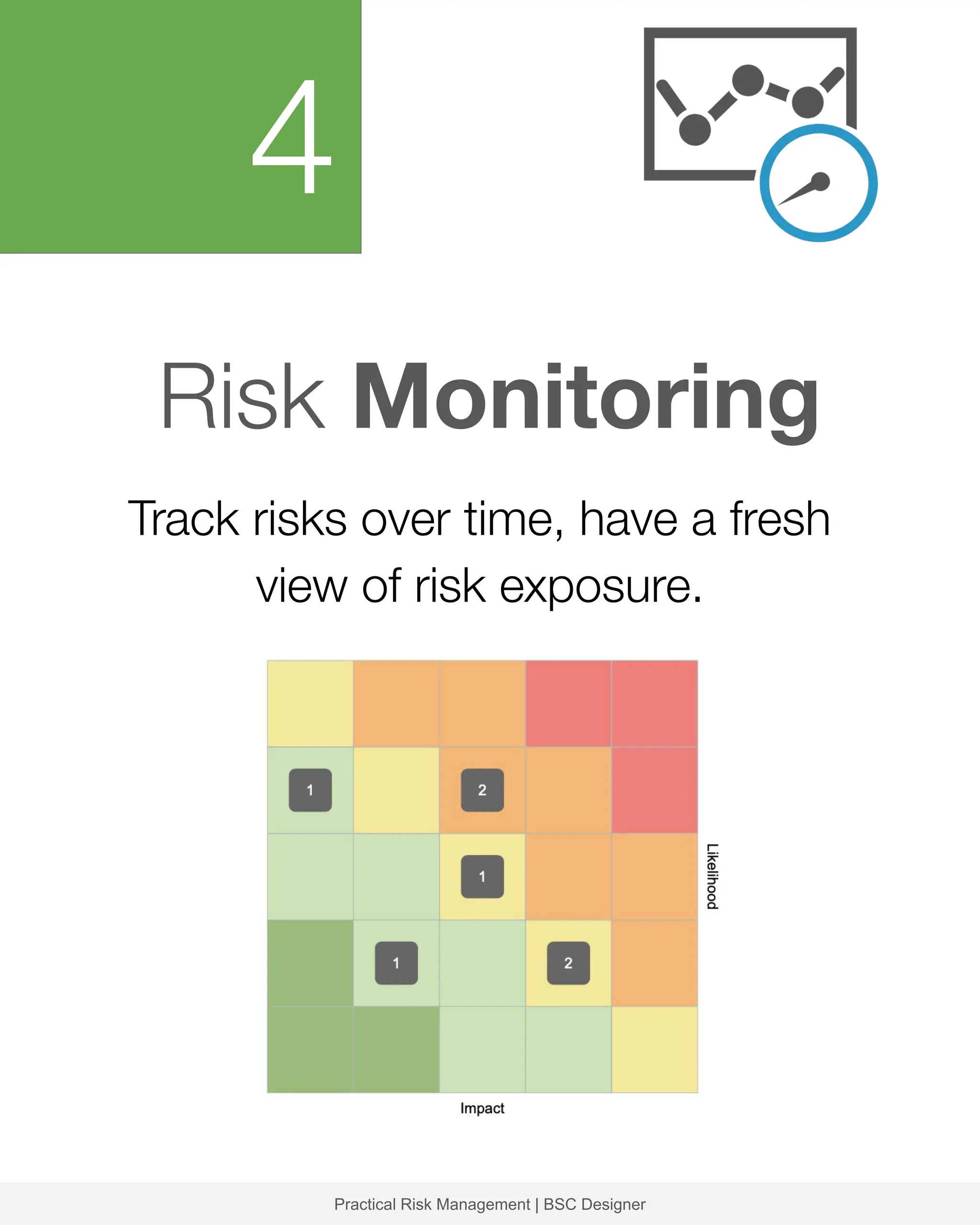 Risk Monitoring
4
Track risks over time, have a fresh
view of risk exposure.
Practical Risk Management | BSC Designer
 