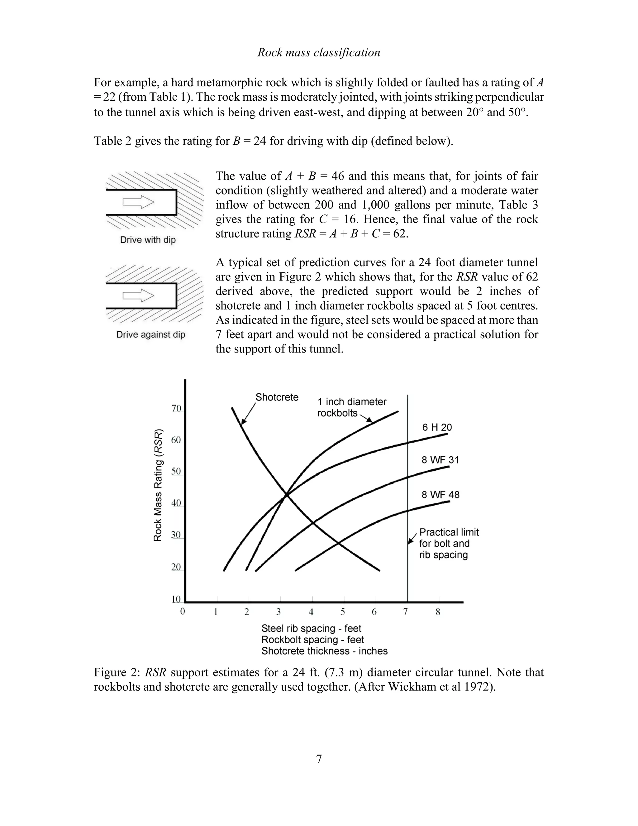 Practical-Rock-Engineering-Chapter-3-Rock-Mass-Classification.pdf
