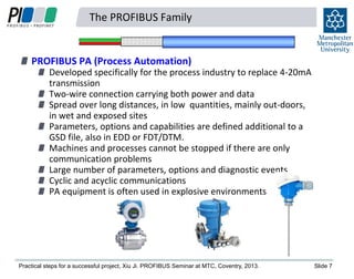 Profibus Interface Project Practical steps to a successful PROFIBUS project - Xiu Ji of the UK's ...