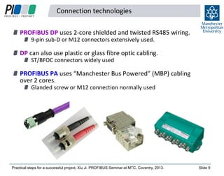 Profibus Interface Project Practical steps to a successful PROFIBUS project - Xiu Ji of the UK's ...