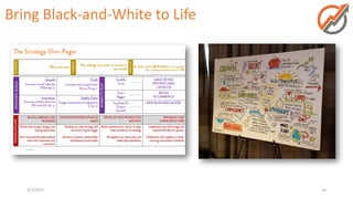 143/1/2017
Bring Black-and-White to Life
 