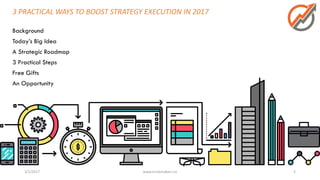 3 PRACTICAL WAYS TO BOOST STRATEGY EXECUTION IN 2017
Background
Today’s Big Idea
A Strategic Roadmap
3 Practical Steps
Free Gifts
An Opportunity
3/1/2017 www.circlemakers.co 3
 