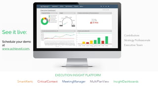 33
See it live:
Schedule your demo
at
www.achieveit.com.
 