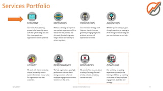 Services Portfolio
3/1/2017 www.circlemakers.co 6
 
