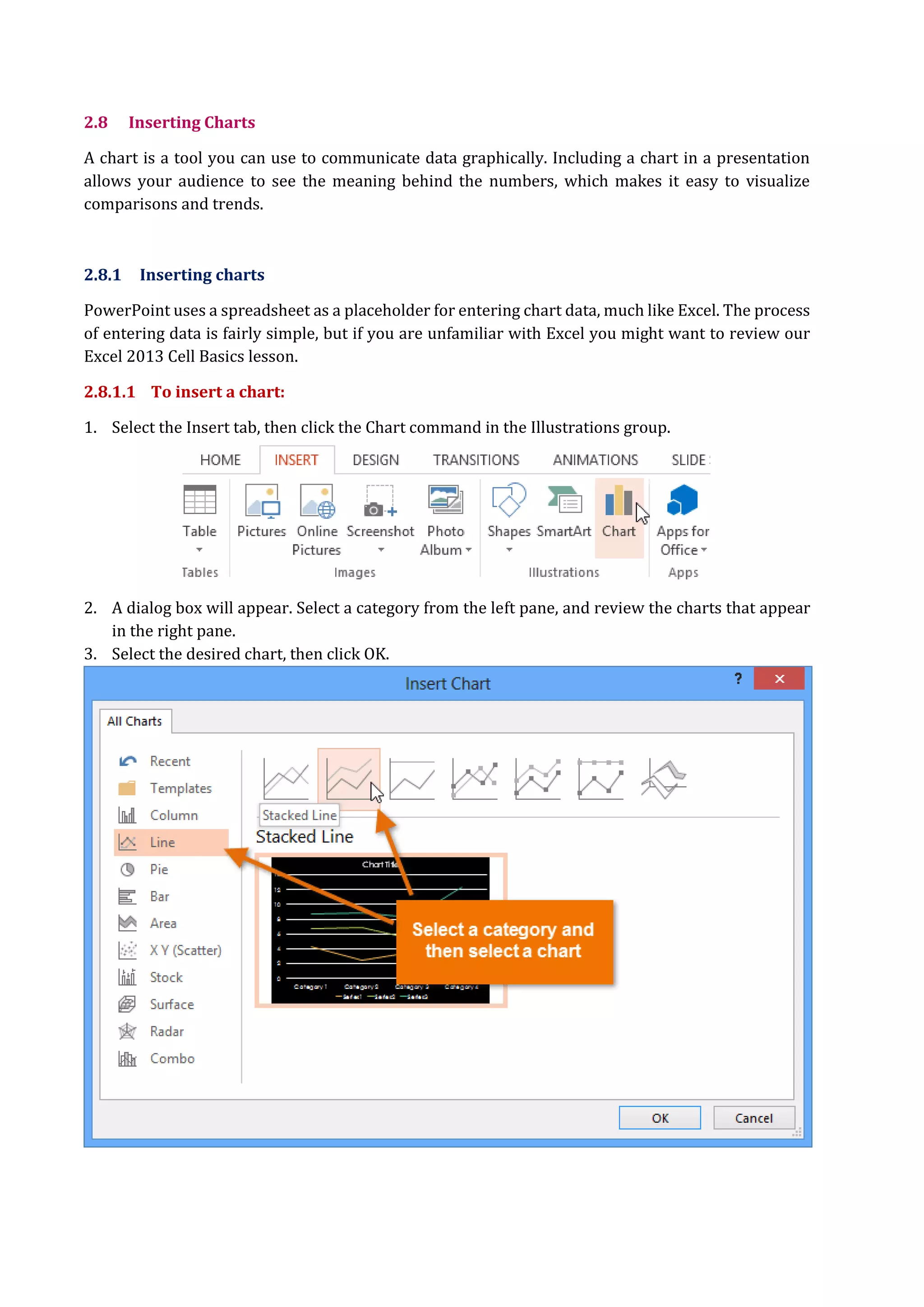 2.8 Inserting Charts
A chart is a tool you can use to communicate data graphically. Including a chart in a presentation
allows your audience to see the meaning behind the numbers, which makes it easy to visualize
comparisons and trends.
2.8.1 Inserting charts
PowerPoint uses a spreadsheet as a placeholder for entering chart data, much like Excel. The process
of entering data is fairly simple, but if you are unfamiliar with Excel you might want to review our
Excel 2013 Cell Basics lesson.
2.8.1.1 To insert a chart:
1. Select the Insert tab, then click the Chart command in the Illustrations group.
2. A dialog box will appear. Select a category from the left pane, and review the charts that appear
in the right pane.
3. Select the desired chart, then click OK.
 