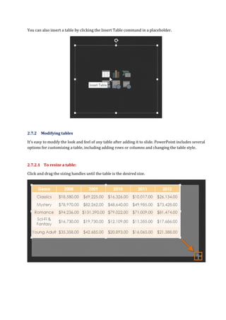 You can also insert a table by clicking the Insert Table command in a placeholder.
2.7.2 Modifying tables
It's easy to modify the look and feel of any table after adding it to slide. PowerPoint includes several
options for customizing a table, including adding rows or columns and changing the table style.
2.7.2.1 To resize a table:
Click and drag the sizing handles until the table is the desired size.
 