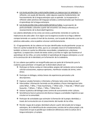 PereiraAmneris - VilloriaRocio
 EJE EN RELACIÓN CON LA REFLEXIÓN SOBRE LA LENGUA QUE SE APRENDE: La
reflexión, con ayuda del docente, sobre algunos aspectos fundamentales del
funcionamiento de la lengua extranjera que se aprende. La incorporación y
reflexión sobre prácticas del lenguaje variadas y contextualizadas que favorezcan
el aprendizaje de la lengua extranjera.
 EJE EN RELACIÓN CON LA REFLEXIÓN INTERCULTURAL: La percepción de
particularidades culturales a partir del encuentro con otra(s) cultura(s) y el
reconocimiento de la diversidad lingüística.
Los saberes detallados en los ciclos son claros y pertinentes teniendo en cuenta las
implicancias de cada saber. Si en algún caso la exigencia escolar no se llega a obtener
siempre teniendo en cuenta el nivel de los alumnos, con la ayuda del docente y con las
prácticas adecuadas, esta se podrían alcanzar satisfactoriamente.
5) – El agrupamiento de los saberes en los ejes identificados resulta pertinente ya que se
tiene en cuenta la edad de los niños, que es un concepto clave en la Fundamentación,
también se tiene en cuenta las diferentes necesidades, competencias y destrezas
cognitivas. La exposición a través de textos orales y escritos en inglés que favorecen el
aprendizaje de los niños, así como también el aprendizaje de lenguas extranjeras y su rol
en la construcción de la identidad y en la formación de la ciudadanía.
6)- Los saberes que podrían ser resignificados para ser parte de la formación para la
ciudanía y para promover el respeto por la diversidad cultural son:
 Participar en forma asidua en intercambios propios del contexto áulico (saludar,
solicitar aclaraciones, expresar opiniones, manifestar estados de ánimo, entre
otros).
 Participar en diálogos, relatos breves de experiencias personales y de
descripciones.
 Expresar saludos formales e informales y fórmulas tales como How are you?
 Intercambiar información haciendo uso de palabras y frases interrogativas tales
como What…? Who…? How much/many…? What color…? How old…? What’s your
favourite…? Where…? When…? Why…? What time…?
 Valorar la práctica del diálogo como camino de acercamiento entre culturas.
 Sensibilizarse hacia la presencia de diversas lenguas y variedades lingüísticas que
circulan en la comunidad.
 Participar de actividades que estimulen la formación de la propia identidad, a
través de la vinculación con el conocimiento del mundo de los niños.
 Percibir rasgos de la propia identidad cultural a partir del estudio de la lengua
extranjera, de la identificación de convenciones sociales de la cultura propia y de
situaciones en que es posible que evidencien diferencias entre la cultura de la
lengua extranjera y la propia.
 
