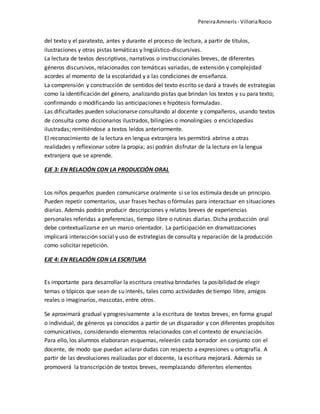 PereiraAmneris - VilloriaRocio
del texto y el paratexto, antes y durante el proceso de lectura, a partir de títulos,
ilustraciones y otras pistas temáticas y lingüístico-discursivas.
La lectura de textos descriptivos, narrativos o instruccionales breves, de diferentes
géneros discursivos, relacionados con temáticas variadas, de extensión y complejidad
acordes al momento de la escolaridad y a las condiciones de enseñanza.
La comprensión y construcción de sentidos del texto escrito se dará a través de estrategias
como la identificación del género, analizando pistas que brindan los textos y su para texto;
confirmando o modificando las anticipaciones e hipótesis formuladas.
Las dificultades pueden solucionarse consultando al docente y compañeros, usando textos
de consulta como diccionarios ilustrados, bilingües o monolingües o enciclopedias
ilustradas; remitiéndose a textos leídos anteriormente.
El reconocimiento de la lectura en lengua extranjera les permitirá abrirse a otras
realidades y reflexionar sobre la propia; así podrán disfrutar de la lectura en la lengua
extranjera que se aprende.
EJE 3: EN RELACIÓN CON LA PRODUCCIÓN ORAL
Los niños pequeños pueden comunicarse oralmente si se los estimula desde un principio.
Pueden repetir comentarios, usar frases hechas o fórmulas para interactuar en situaciones
diarias. Además podrán producir descripciones y relatos breves de experiencias
personales referidas a preferencias, tiempo libre o rutinas diarias. Dicha producción oral
debe contextualizarse en un marco orientador. La participación en dramatizaciones
implicará interacción social y uso de estrategias de consulta y reparación de la producción
como solicitar repetición.
EJE 4: EN RELACIÓN CON LA ESCRITURA
Es importante para desarrollar la escritura creativa brindarles la posibilidad de elegir
temas o tópicos que sean de su interés, tales como actividades de tiempo libre, amigos
reales o imaginarios, mascotas, entre otros.
Se aproximará gradual y progresivamente a la escritura de textos breves, en forma grupal
o individual, de géneros ya conocidos a partir de un disparador y con diferentes propósitos
comunicativos, considerando elementos relacionados con el contexto de enunciación.
Para ello, los alumnos elaboraran esquemas, releerán cada borrador en conjunto con el
docente, de modo que puedan aclarar dudas con respecto a expresiones u ortografía. A
partir de las devoluciones realizadas por el docente, la escritura mejorará. Además se
promoverá la transcripción de textos breves, reemplazando diferentes elementos
 