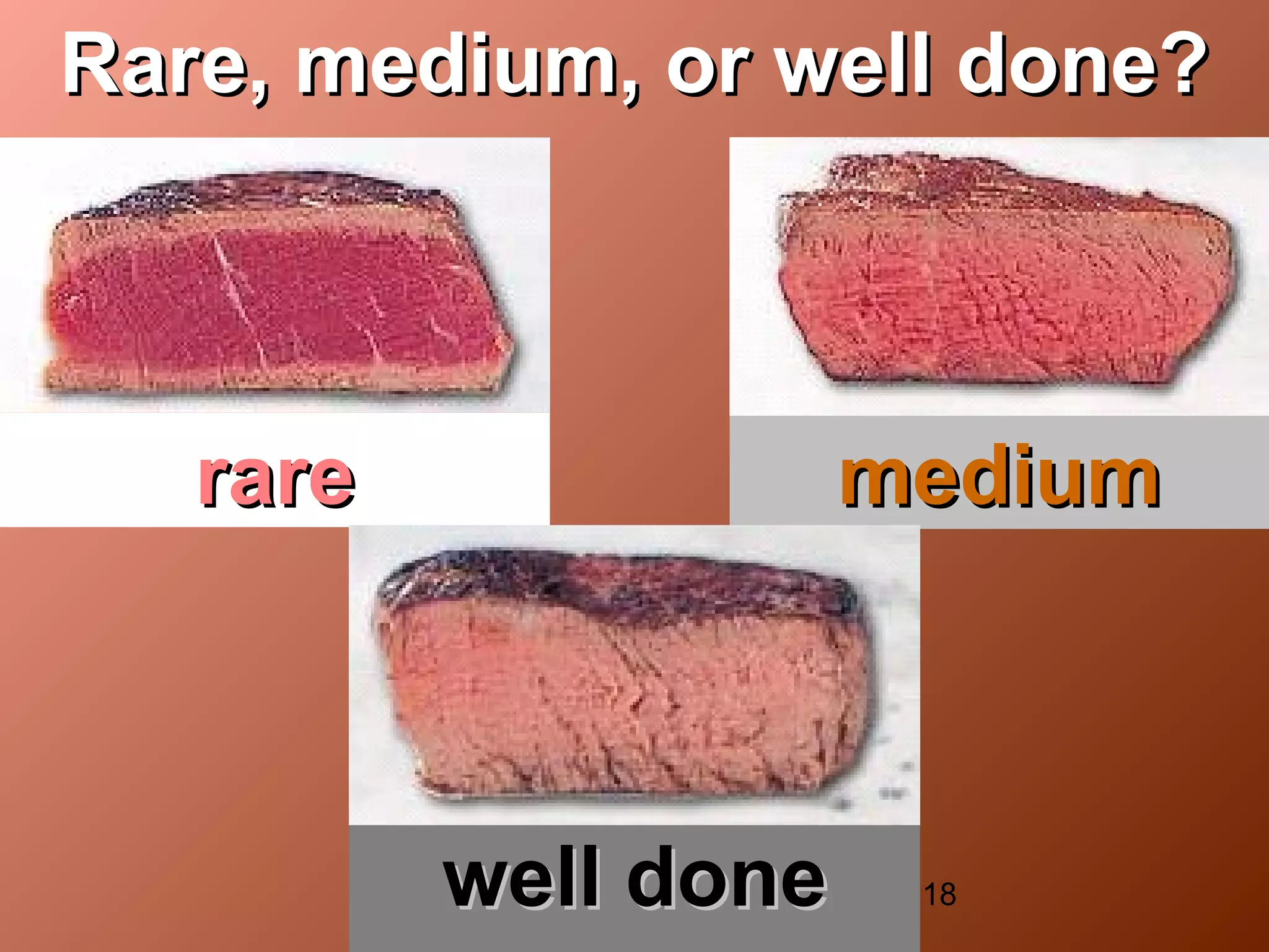 Rare, medium, or well done?



   rare               medium



          well done    18
 