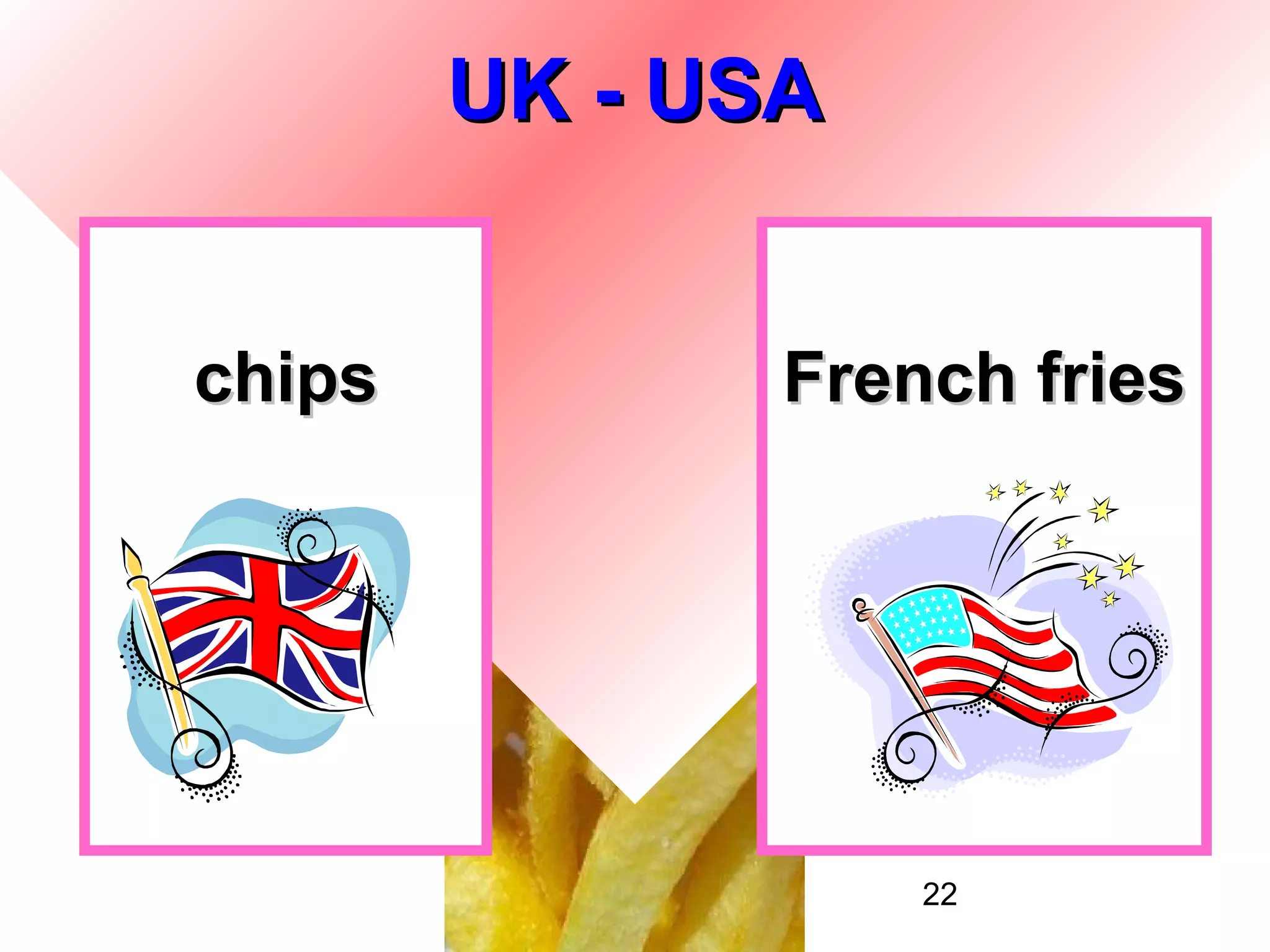 UK - USA


chips          French fries




                   22
 