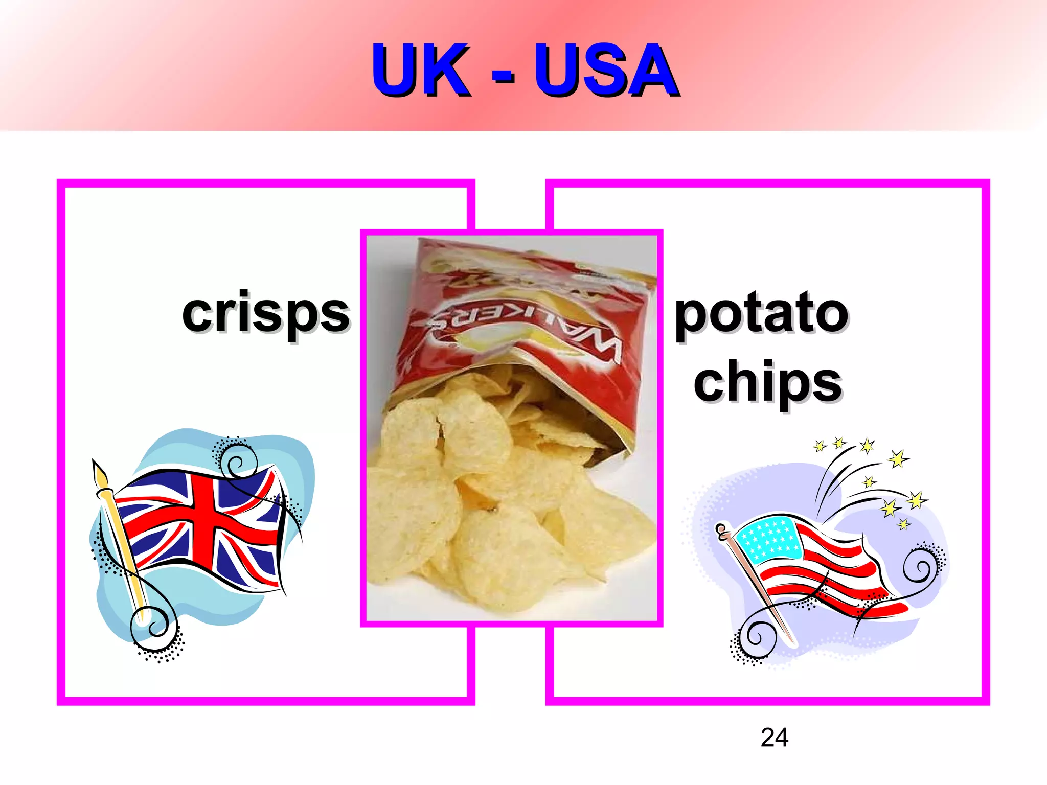 UK - USA


crisps          potato
                 chips




                    24
 