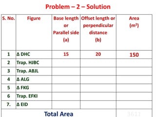 Practical 2 Chain and Compass Surveying - Computation of areas.ppt