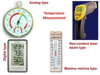 Practical 2 Measurement of weather data in greenhouses.ppt