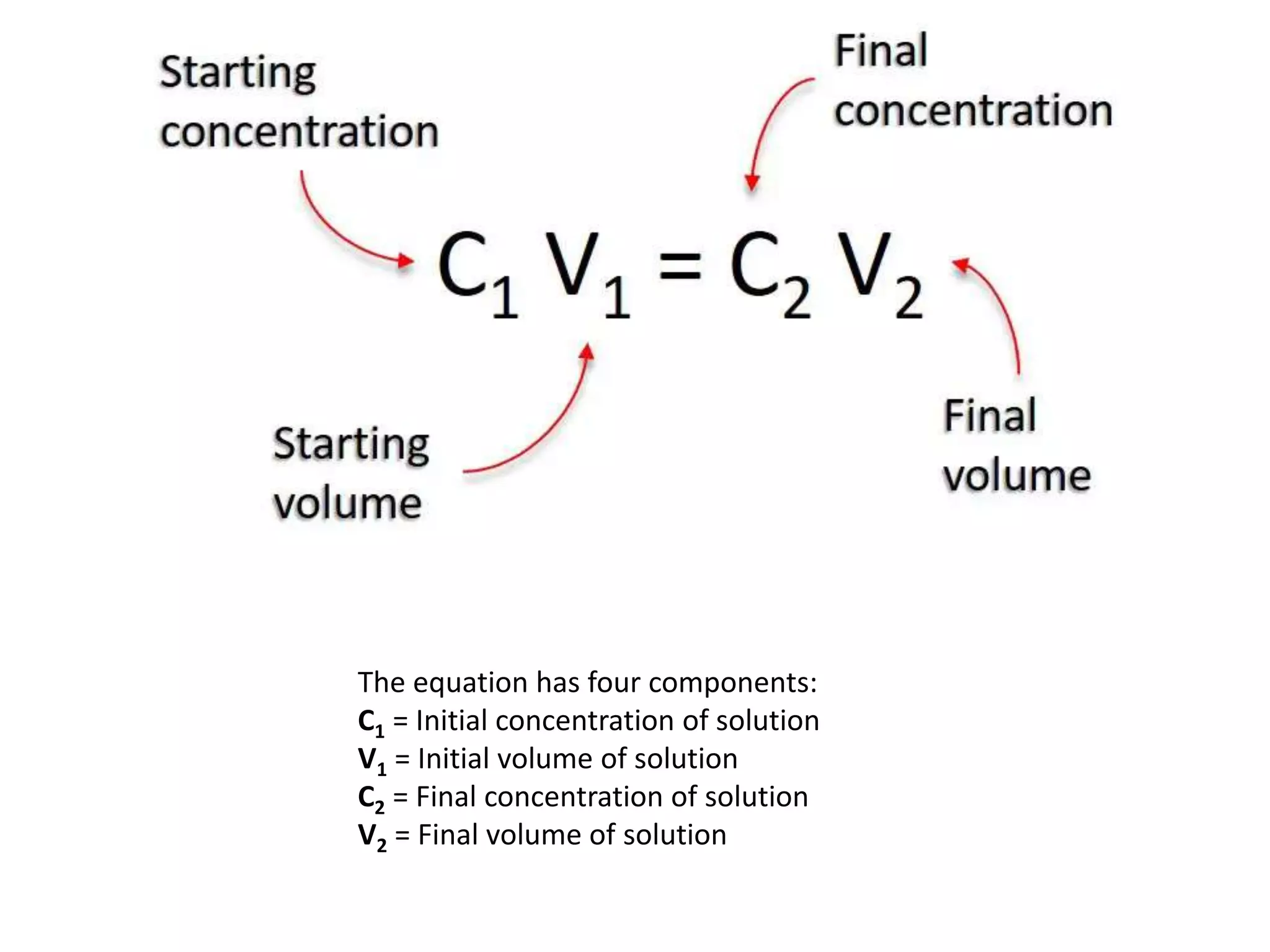 The equation has four components:
C1 = Initial concentration of solution
V1 = Initial volume of solution
C2 = Final concentration of solution
V2 = Final volume of solution
 