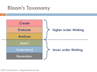 Bloom’s Taxonomy
SGTS Practical Stream - collegeclassroom.ucsd.edu
10
Remember
Understand
Apply
Analyze
Evaluate
Create
higher order thinking
lower order thinking
 