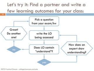 Let’s try it: Find a partner and write a
few learning outcomes for your class:
SGTS Practical Stream - collegeclassroom.ucsd.edu
12
Pick a question
from your exam/hw
write the LO
being assessed
Does LO contain
“understand”?
yes
Great!
Do another
one!
How does an
expert show
understanding?
no
 