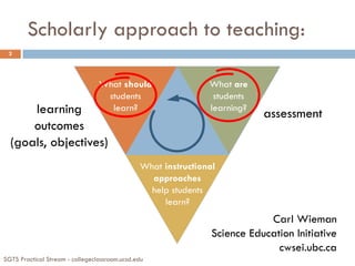 Scholarly approach to teaching:
SGTS Practical Stream - collegeclassroom.ucsd.edu
2
Carl Wieman
Science Education Initiative
cwsei.ubc.ca
What should
students
learn?
What are
students
learning?
What instructional
approaches
help students
learn?
learning
outcomes
(goals, objectives)
assessment
 