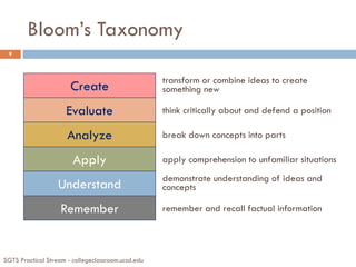 Bloom’s Taxonomy
SGTS Practical Stream - collegeclassroom.ucsd.edu
9
Remember
Understand
Apply
Analyze
Evaluate
Create
think critically about and defend a position
transform or combine ideas to create
something new
break down concepts into parts
apply comprehension to unfamiliar situations
demonstrate understanding of ideas and
concepts
remember and recall factual information
 