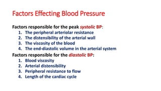 Blood Pressure Measurement.pptx