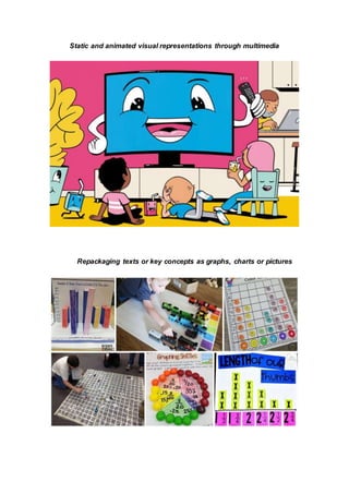 Static and animated visual representations through multimedia
Repackaging texts or key concepts as graphs, charts or pictures
 