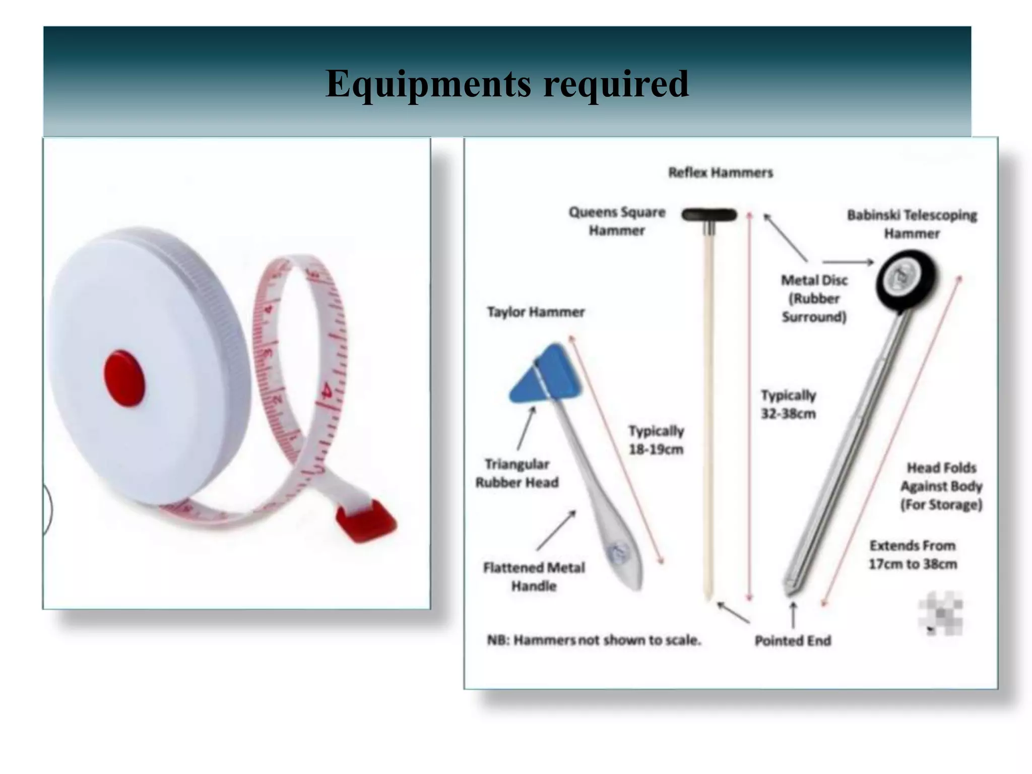 Equipments required
 
