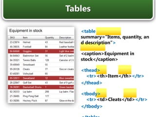 Screen ReadersBraille PrintersSightless User’s DevicesPage Title: AccessibilitySkip main navigation linkList with six items...Introduction link...Barriers link... Assistive Technologies, and Alternative Access Strategies link...Accessibility in Law and Policy link...Designing accessible web sites link...Tools for accessibility link...Finding additional resources on Web accessibility link...