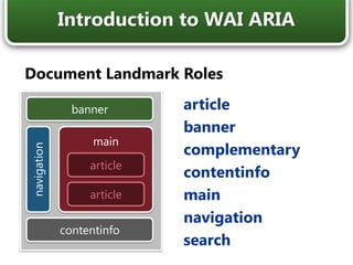 Browsers:IE 8:	 43.1%Firefox 3+:	  23.5%IE 7:	  12.5%Safari:       9.6%Others:      11.4%(incl. IE6, 9, Chrome)Screen Readers:JAWS:   69.6%NVDA:    34.8%VoiceOver:    20.2%Window-Eyes:     19.0%Others:   29.7%(incl. System Access & ZoomText)Damned Lies & Statistics2009 to2010