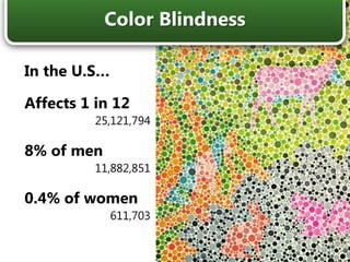 Changes in legal scopeLarger market share: 25.6 millionPrestige(and angry mobs with torches)Why should it matter to you?
