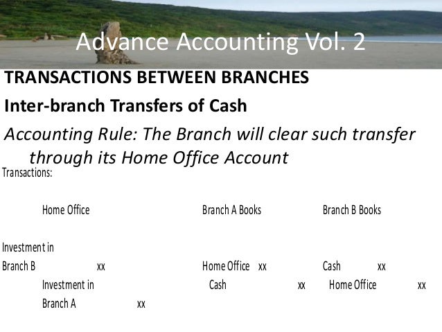 same day payday loans online direct lenders