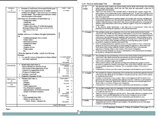 Leaving Cert Applied Inspection, In-service | PPT