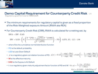 www.danskemarkets.comAAD
Danske Bank
Demo: Capital Requirement for Counterparty Credit Risk
• The minimum requirements for...