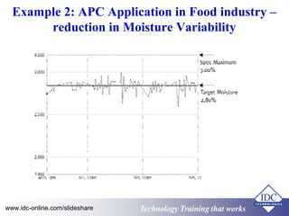 Example 2: APC Application in Food industry – 
reduction in Moisture Variability 
Technology www.idc-online.com/slideshare Technology TTrraaiinniinngg tthhaatt Wwoorrkkss 
 