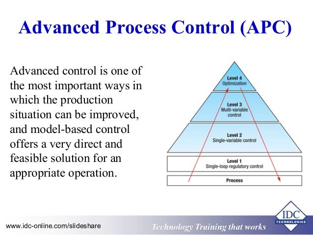 Practical Advanced Process Control for Engineers and Technicians