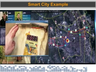 Smart City Example
 