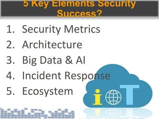 5 Key Elements Security
Success?
1. Security Metrics
2. Architecture
3. Big Data & AI
4. Incident Response
5. Ecosystem
 