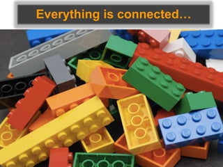 Everything is connected…
 