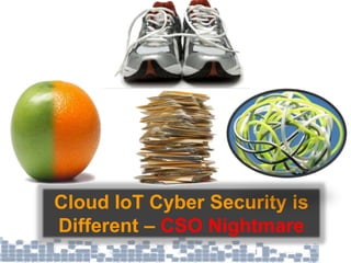 Cloud IoT Cyber Security is
Different – CSO Nightmare
 