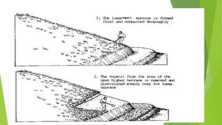 PRACTICAL AND DESIGN ASPECTS OF TERRACING (2)-4.pptx