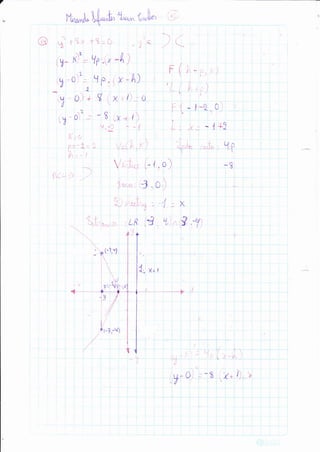 7
" '-',
IL,u'.r1, L,L,-,'i;,
^l*". l,*'1"''
jl :'
"L h
y- r Vp.' -A
'L ,. ..; 
q (- Yrc, X h)
^:) 
2
,-'¡
,1 Ü.S.x I u
I
't-
q ü -I X I
"!
tic
- 1 ''1
-1 0
I lt <J
Li J
). v^ I
av
.;'.-
)V
[- ,o)
Sti
-3
-'¡
-'1 I
-5 -:
t^
-q
-./
q
I
- ¡-3 q't
- g ', /
.d
i
é i-3 ;t{)
/ -oLJ,' U o
.r
/- )
 